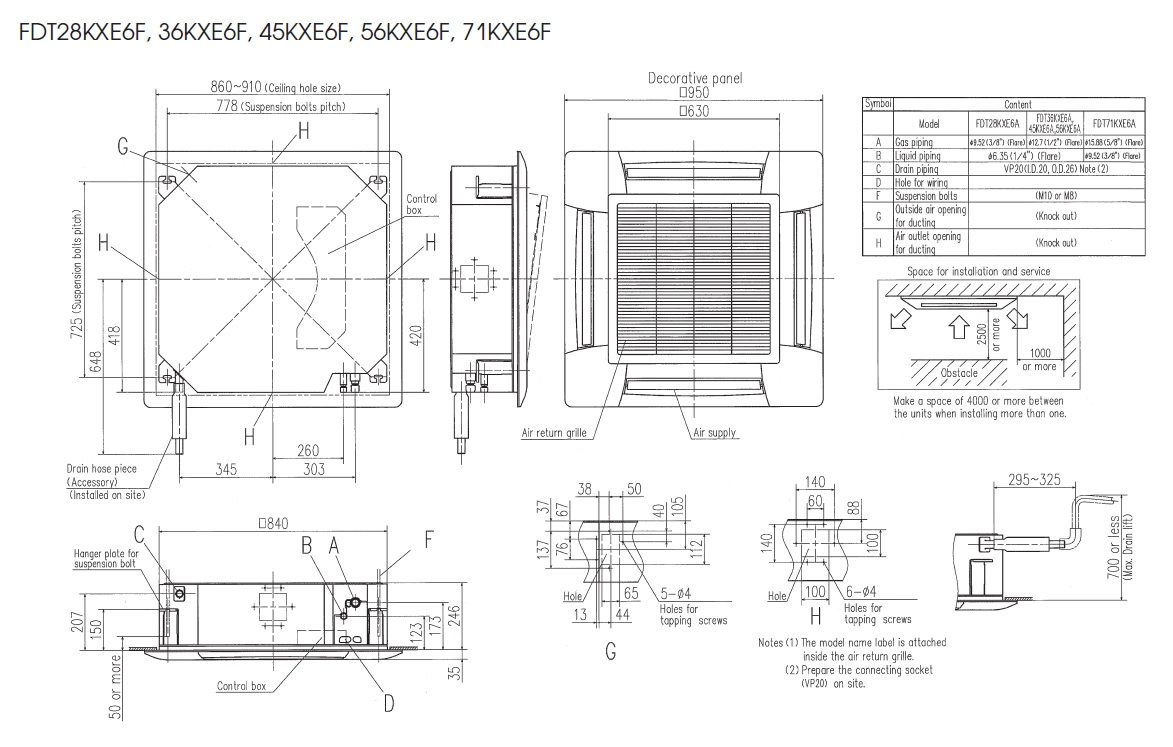 pdf SDL