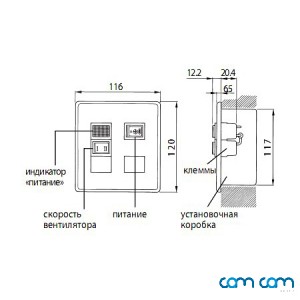 Mitsubishi Electric PZ-03SLP2-E