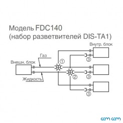Mitsubishi Heavy DIS-TA1G