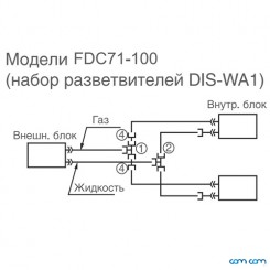 Mitsubishi Heavy DIS-WA1G