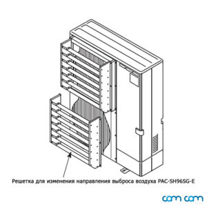 Mitsubishi Electric PAC-SH96SG-E